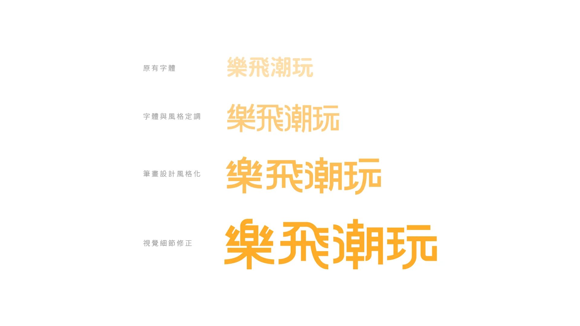 樂飛潮玩 品牌識別優化 — 3